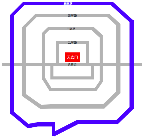 5th Ring Road (Beijing)